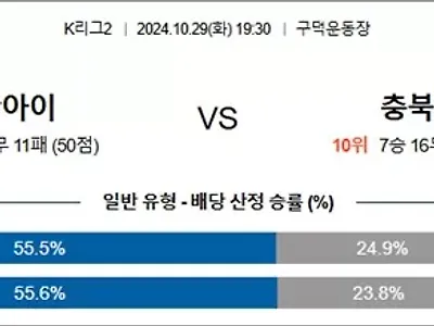 10월 29일 K리그2 3경기