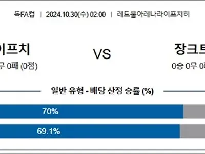 10월 30일 독FA컵 2경기