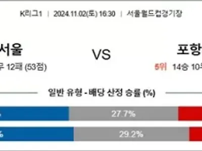 11월 02일 K리그1 3경기