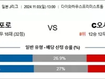 11월 03일 J1리그 5경기