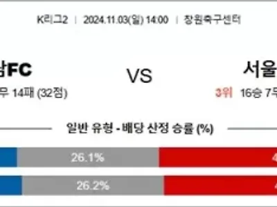 11월 03일 K리그2 4경기