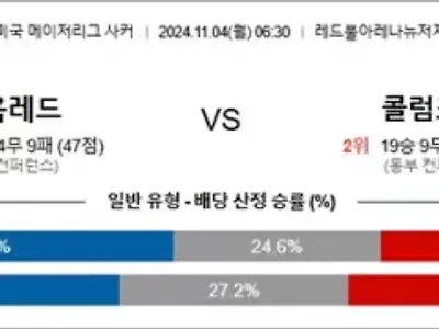 11월 04일 MLS 3경기