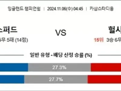 11월 06일 EFL챔 6경기