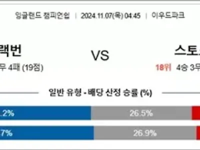 11월 07일 EFL챔 5경기