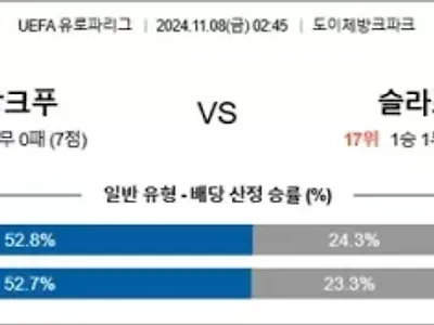 11월 08일 UEL 17경기