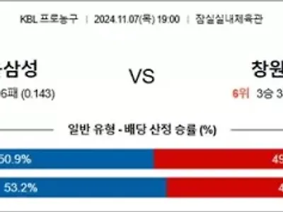 11월 07일 KBL 2경기