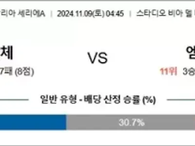 11월 09일 세리에A US레체 엠폴리