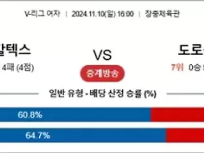 11월 10일 KOVO여 GS칼텍스 도로공사