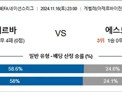 11월 16-17일 U네이션 9경기