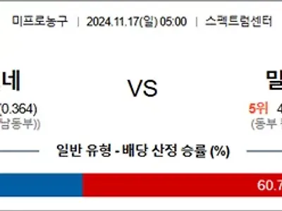 11월 17일 NBA 5경기