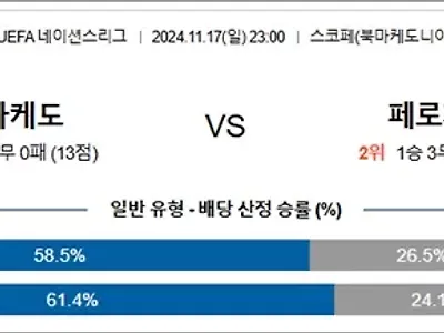 11월 17-18일 U네이션 8경기