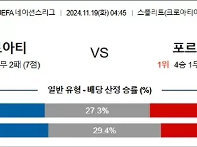 11월 19일 U네이션 9경기