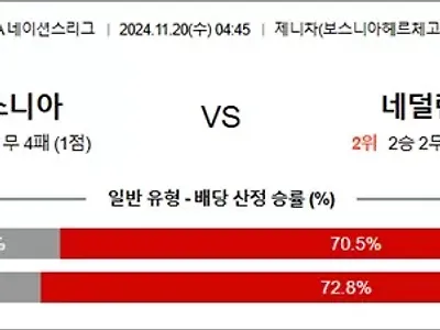 11월 20일 U네이션 9경기