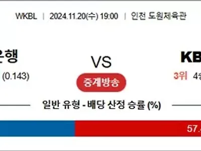 11월 20일 WKBL 신한은행 KB스타즈