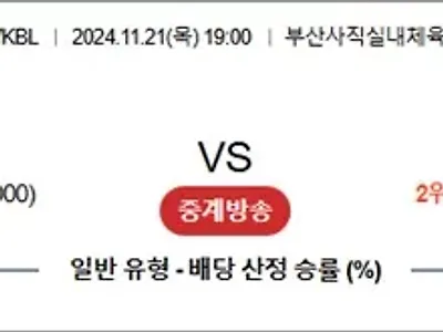 11월 21일 WKBL BNK썸 우리은행