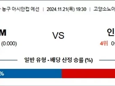 11월 21일 남농아예 한국M 인도네M