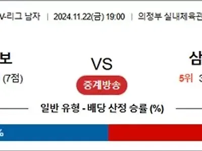 11월 22일 KOVO남 KB손보 삼성화재