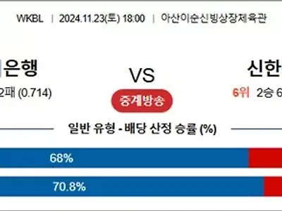 11월 23일 WKBL 우리은행 신한은행