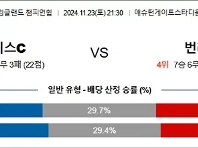 11월 23-24일 EFL챔 10경기