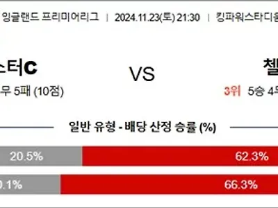 11월 23-24일 EPL 7경기