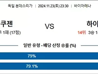 11월 23-24일 분데스리 6경기