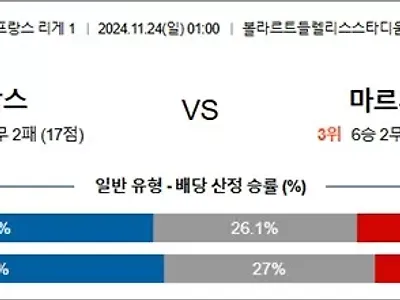 11월 24일 프리그1 3경기