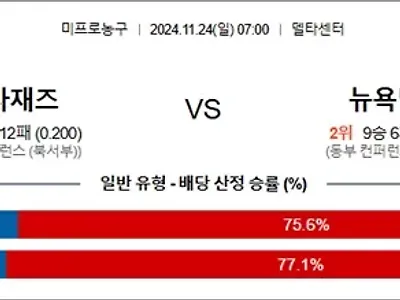 11월 24일 NBA 7경기