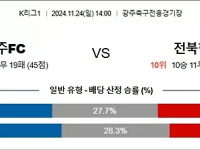 11월 24일 K리그1 3경기