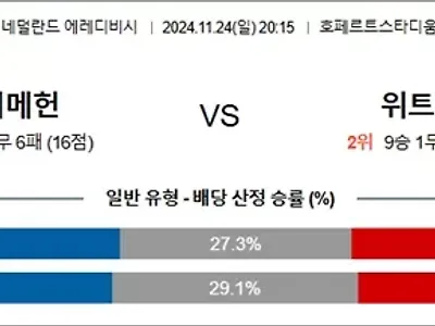 11월 24-25일 에레디비 4경기