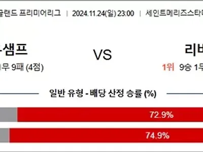 11월 24-25일 EPL 2경기