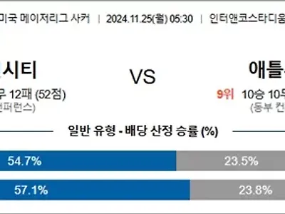 11월 25일 MLS 2경기