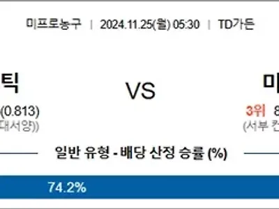 11월 25일 NBA 6경기