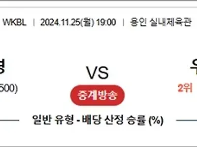 11월 25일 WKBL 삼성생명 우리은행