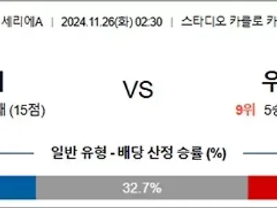 11월 26일 세리에A 2경기