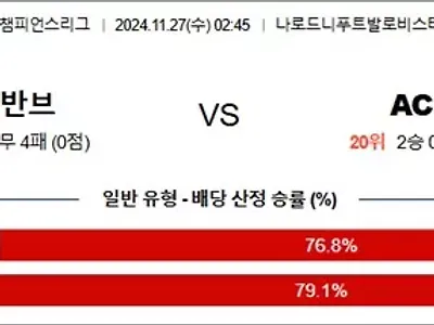 11월 27일 UCL 9경기