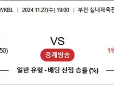 11월 27일 WKBL 하나은행 BNK썸