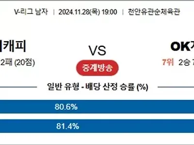 11월 28일 KOVO남 현대캐피 OK저축