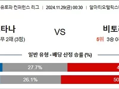 11월 29일 UECL 17경기