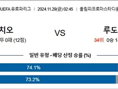 11월 29일 UEL 18경기