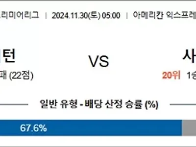 11월 30일 EPL 브라이턴 사우샘프