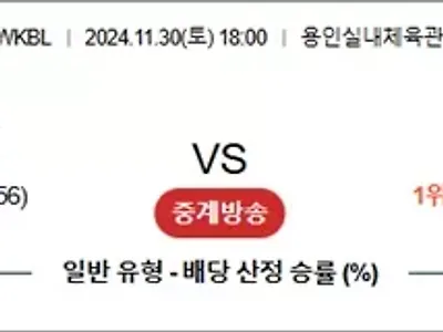 11월 30일 WKBL 삼성생명 BNK썸