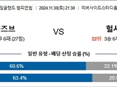 11월 30-12월 01일 잉글랜드 챔피언쉽 10경기