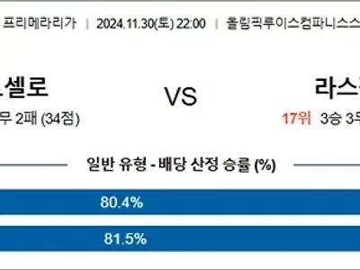 11월 30-12월 01일 라리가 4경기