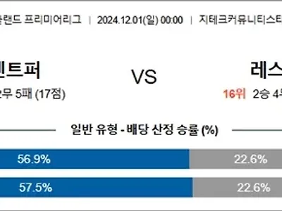 12월 01일 EPL 5경기