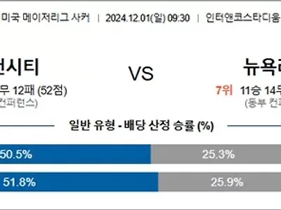 12월 01일 MLS 2경기