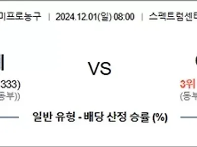 12월 01일 NBA 5경기