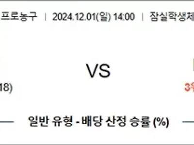 12월 01일 KBL 3경기