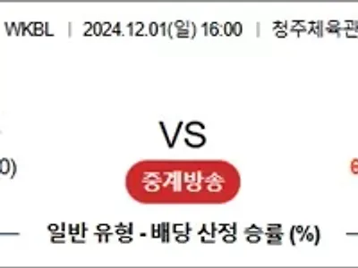 12월 01일 WKBL KB스타즈 신한은행