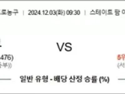 12월 03일 NBA 4경기