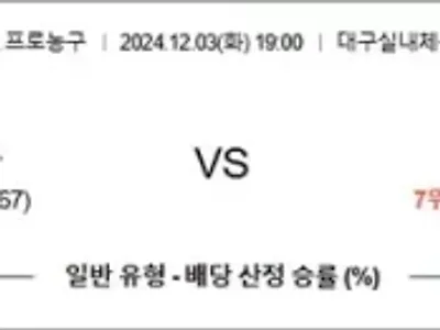 12월 03일 KBL 한국가스 고양소노